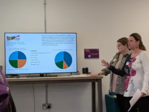 Ali & Claire from Inspire Young People & Families stands in front of a TV screen showing a presentation. Social Ventures Pitch Event